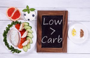 Low-carb diet plus exercise may reduce the incidence of tobacco carcinogen-induced lung cancer