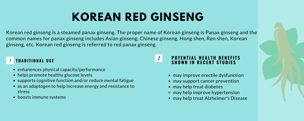 health benefits of korean red ginseng